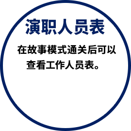 演职人员表 在故事模式通关后可以查看工作人员表。