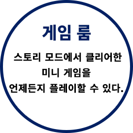 게임 룸 스토리 모드에서 클리어한 미니 게임을 언제든지 플레이할 수 있다.