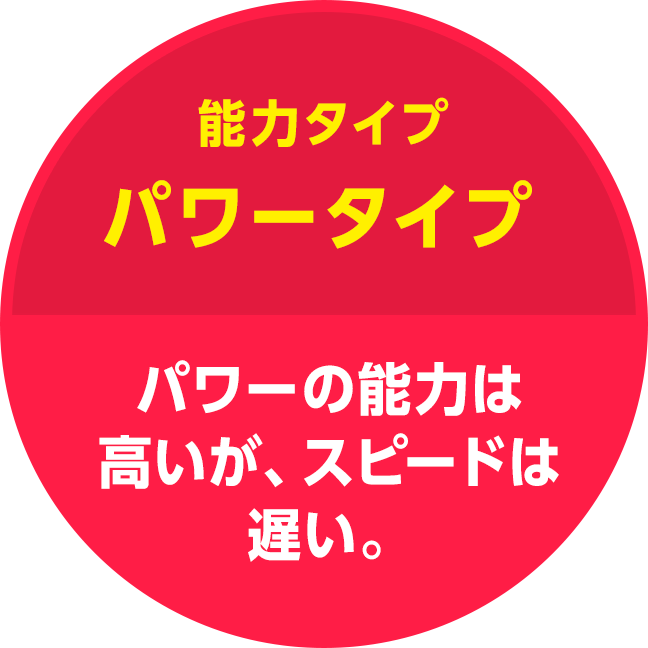 能力タイプ パワータイプ パワーの能力は高いが、スピードは遅い。